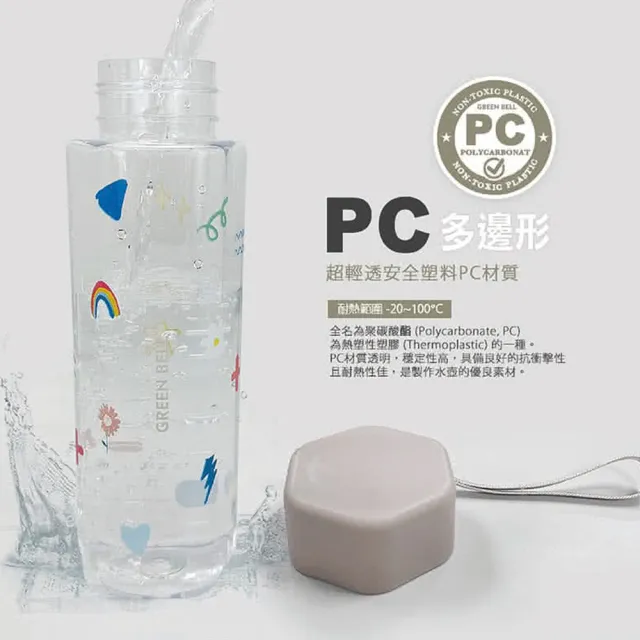 【GREEN BELL 綠貝】Tritan&PC手提童趣水壺600ml2入組-兩款各一(隨行 輕巧 兒童 開學 野餐 SGS)