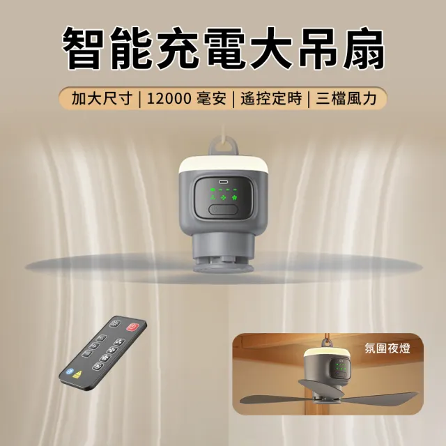 【2026】吊扇推薦ptt》10款高評價人氣品牌排行榜 | BALIMAN情報局