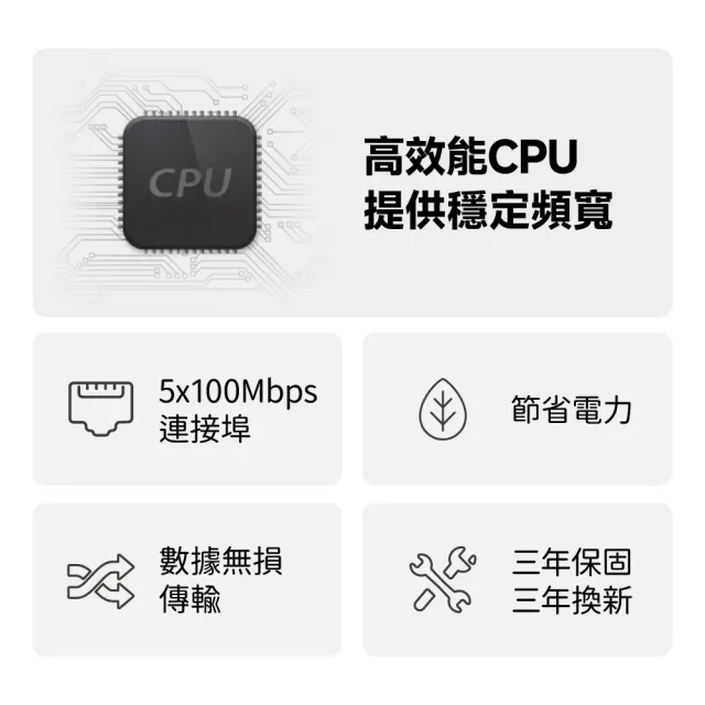 【Mercusys 水星】5埠 port 10/100Mbps 桌上型 簡易型乙太網路交換器 隨插即用 switch hub(MS105)
