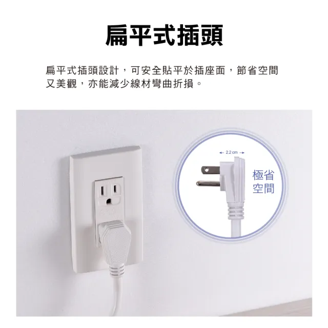 【PX 大通-】3年保固防火雷突波1開4插3孔2.7公尺 三孔 插座電源 延長線1切4座2.7m/9尺(PEC-3149W)