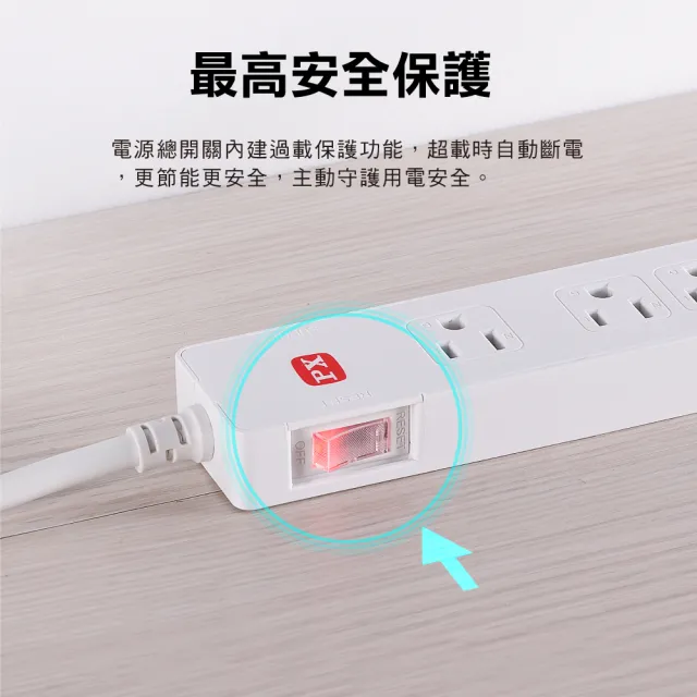 【PX 大通】3年保固防火耐熱阻燃 插座電源 三孔 延長線1開4插3孔1.8公尺1切4插座1.8m/6尺(PEC-3146W)