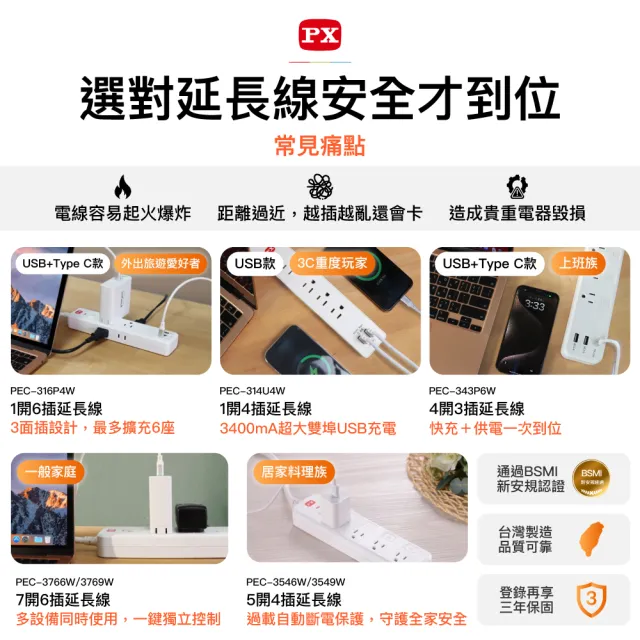 【PX 大通】3年保固台灣製造防火防雷突波快充 usb 1開4插三孔插座電源延長線1.2公尺1切4插4尺(PEC-314U4W)
