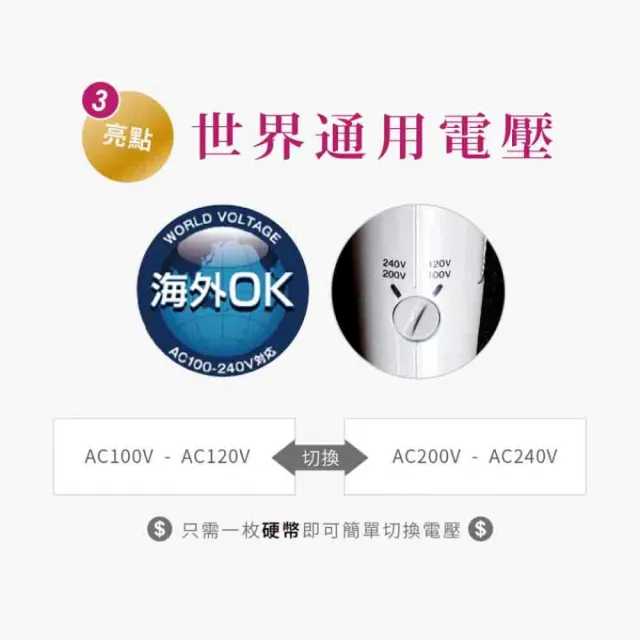【TESCOM】官方直營 雙電壓負離子吹風機 BID392TW