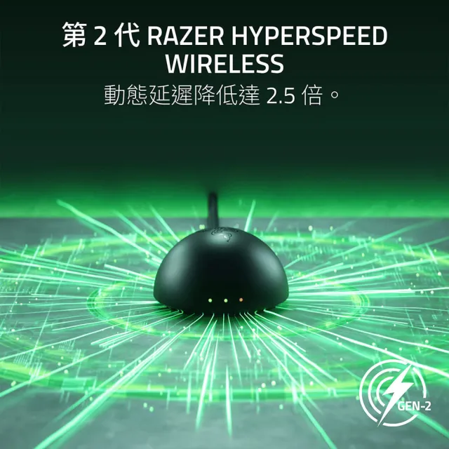 【Razer 雷蛇】Viper V4 Pro 無線電競滑鼠 - 黑色 (RZ01-05630100-R3A1)