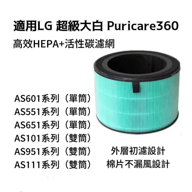 適用 LG 超級大白 AS601HWG0 AS551DWS0 AS651DSS0 AS101DSS0 AS101DWS0 二合一HEPA濾網 活性碳濾筒