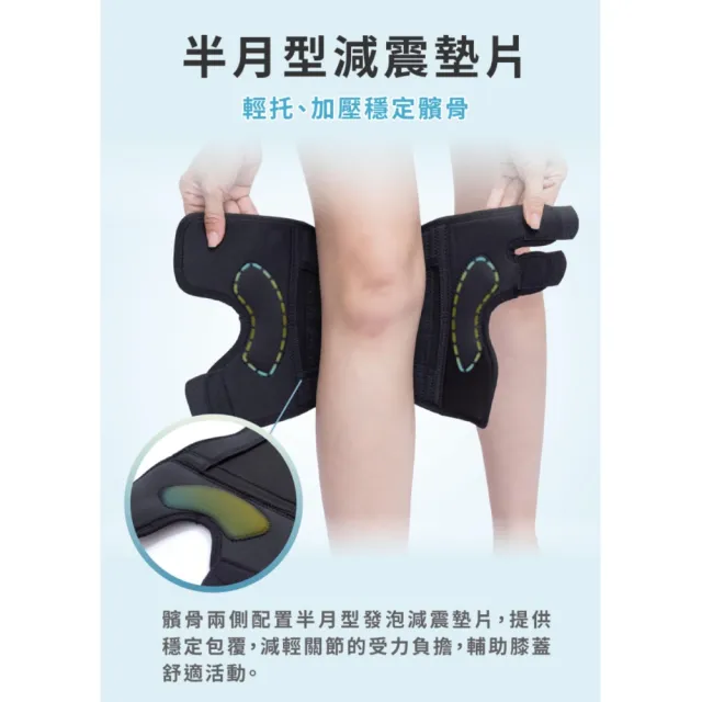 【Aidbo 愛吾寶】LuxFit加強型運動護膝(醫療護膝 運動護膝 登山護膝 透氣清爽)
