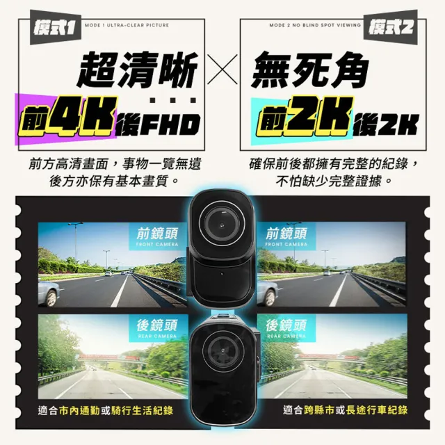 【u-ta】4K超清晰 x 無死角雙鏡頭WiFi行車紀錄器SQ16(單機款 前後鏡頭 可分配調整解析度 騎士必備)
