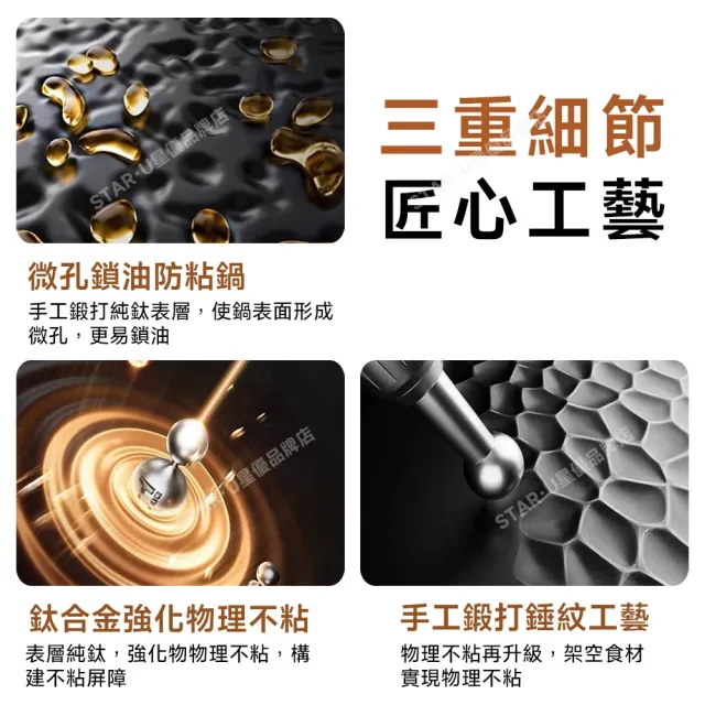 【星優】28cm帶蓋大肚鍋 鐵鍋 不粘鍋 小炒鍋 錘紋不粘鐵鍋 單柄鍋（0塗層·鈦不粘鍋 超耐磨 荷葉仿生）