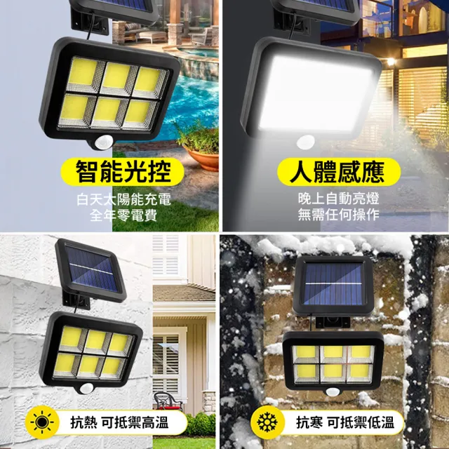 媽媽咪呀 2入 LED智能光控太陽能感應燈 分體式壁燈 可遙控(戶外燈 路燈 防盜燈)