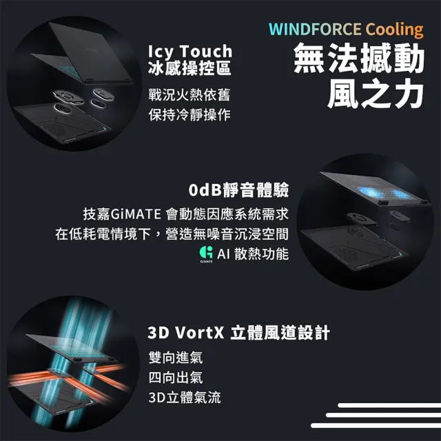超值27型螢幕★【GIGABYTE 技嘉】16吋i7-13620H RTX5060 電競筆電(A16 CVHI3TW894SH/16G/1TB/W11/WUXGA)