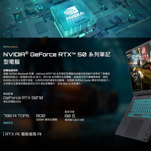 超值27型螢幕★【GIGABYTE 技嘉】16吋i7-13620H RTX5060 電競筆電(A16 CVHI3TW894SH/16G/1TB/W11/WUXGA)