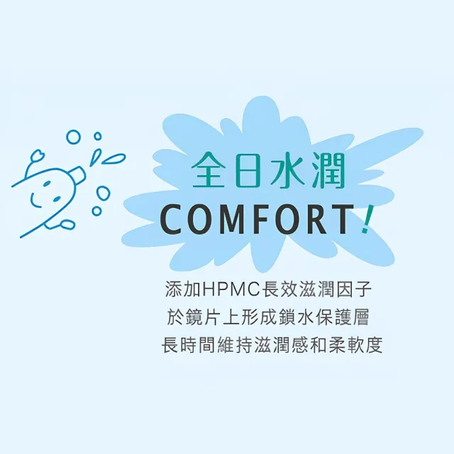 【樂敦】視涵水感多效保養液 長效保濕/清涼滋潤 500mLx2(隱形眼鏡藥水. 保養液)