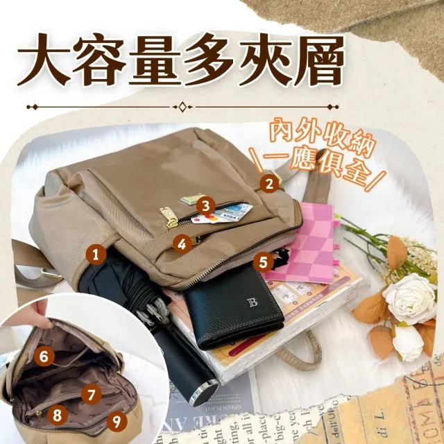 【享屋】雙11 韓風牛津後背包(韓版後背包 雙肩包 雙肩背包 女生後背包 女用後背包 旅)