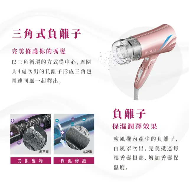 【TESCOM】官方直營 低噪音負離子吹風機 玫瑰金 TID730TW