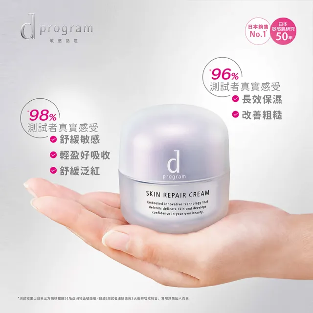 【d program 敏感話題】急救修護霜雙入組(乳霜45gx2入/敏弱肌/敏感肌)