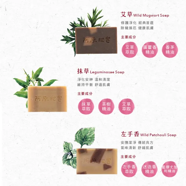 【阿原】結緣．好事連連禮盒(艾草/抹草/左手香/月桃/四神/綠豆薏仁皂60g)*2(送禮推薦)