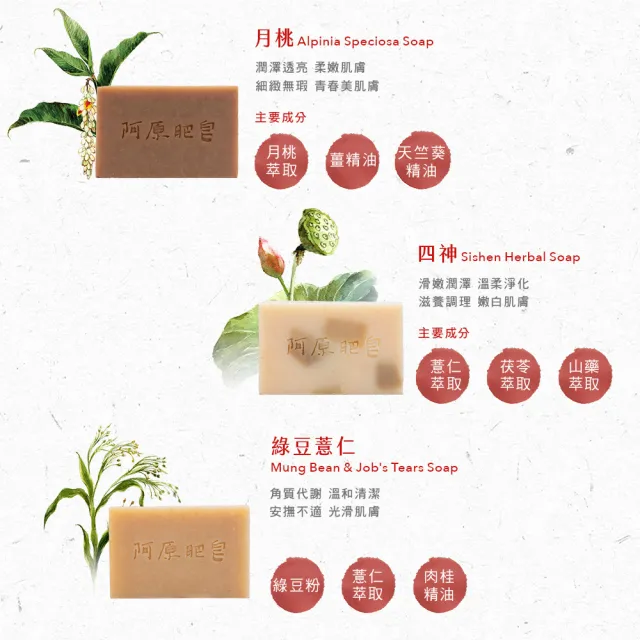【阿原】結緣．好運來禮盒(月桃皂60g+四神皂60g+綠豆薏仁皂60g)*3(送禮推薦)