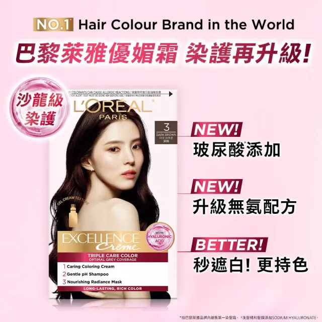 【L’OREAL Paris 巴黎萊雅】優媚霜三重護髮染髮霜-韓韶禧PICK/沙龍級染護
