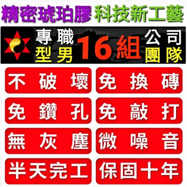 【地磚修繕 5片內】拋光石英磚修補服務每片單價(80公分x80公分 空心隆起灌膠修繕)