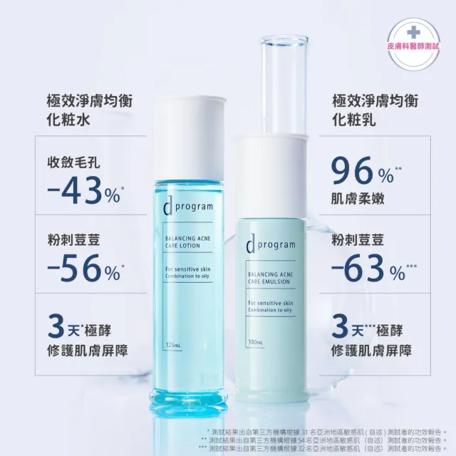 【d program 敏感話題】極效水乳均衡組 (水+乳)(淨膚/保濕 任選)(敏感肌/敏弱肌)
