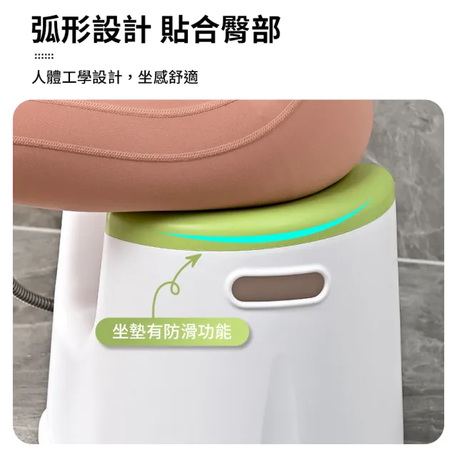 心靈捕手嚴選 老人孕婦洗澡椅 凹型洗臀椅 洗澡凳(私密處沖洗 臀部水洗 痔瘡坐浴 沐浴椅 墊腳凳)