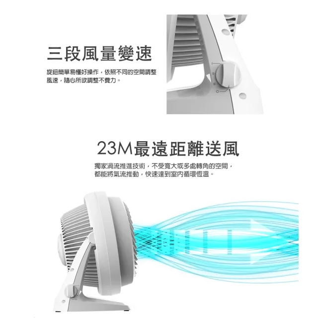 【VORNADO 沃拿多】62-TW(黑/白) 渦流空氣循環扇