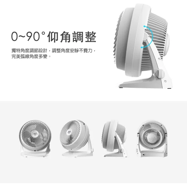 【VORNADO 沃拿多】62-TW(黑/白) 渦流空氣循環扇