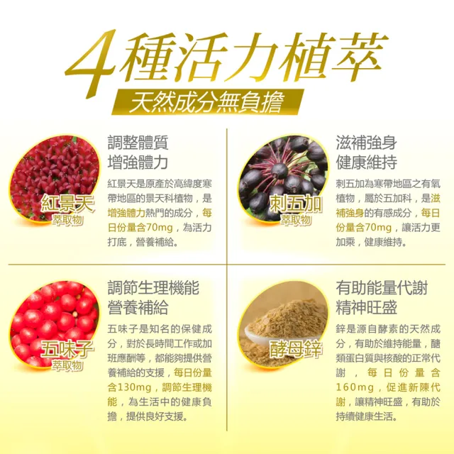 即期品【Dr.Advice 健康力】法國天然酵母B群活力錠60錠x2瓶_共120錠 徐若瑄代言(全素 長效緩釋 紅景天 五味
