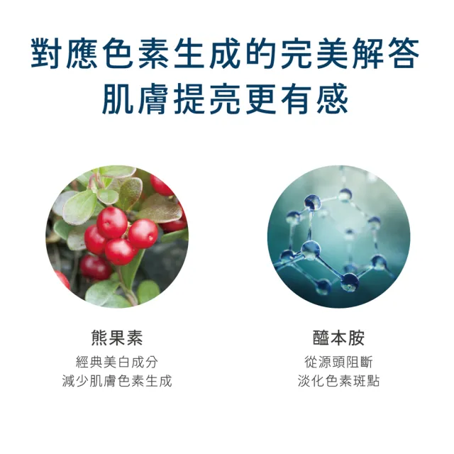 【INGENI 新肌霓】潤白透光組-美體淨白精華乳180ml+賦活身體精華油50ml