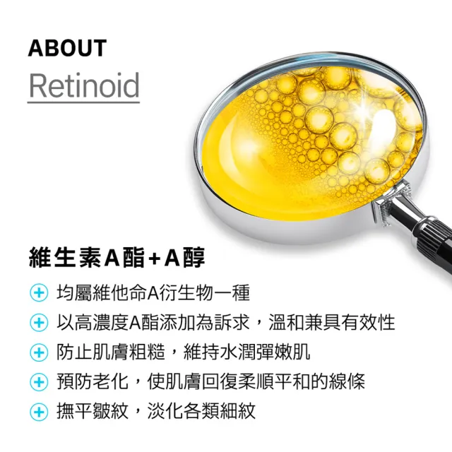 【Dr.Hsieh 達特醫】LabSmart Classic黃標 10%維生素A衍生物精華油30ml(三入組/無盒)