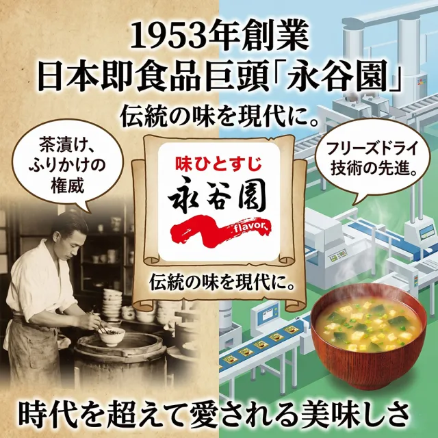 【永谷園】5盒入綜合減鹽味噌湯12入/盒日本原裝進口冷凍乾燥低鈉宵夜消夜露營下午茶點心速食熱湯包沖泡即飲