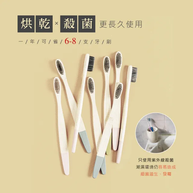 【Arlink】官方旗艦店 2入組 TS65 智慧紫外線消毒烘乾牙刷架(插電式/殺菌/速乾/乾淨/安全/宿舍)