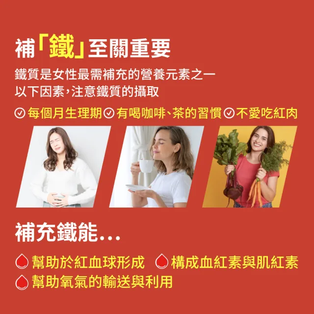 【德國 Natural Fit 活粒適】植物萃取含鐵&維生素C膠囊 60粒(素食 咖哩葉萃取植物鐵 補鐵)