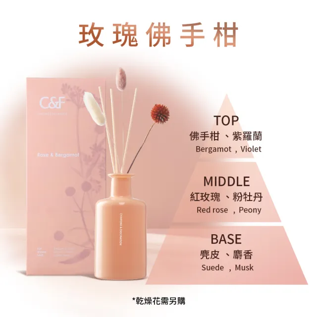 【C&F 香研所】花園孚日系香氛精油擴香200ml 任選3入超值組◆加贈乾燥花束1組 (居家香氛/香水精油/禮物)