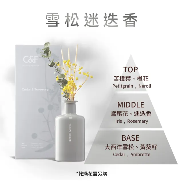 【C&F 香研所】花園孚日系香氛精油擴香200ml 任選3入超值組◆加贈乾燥花束2組 (居家香氛/香水精油/禮物)