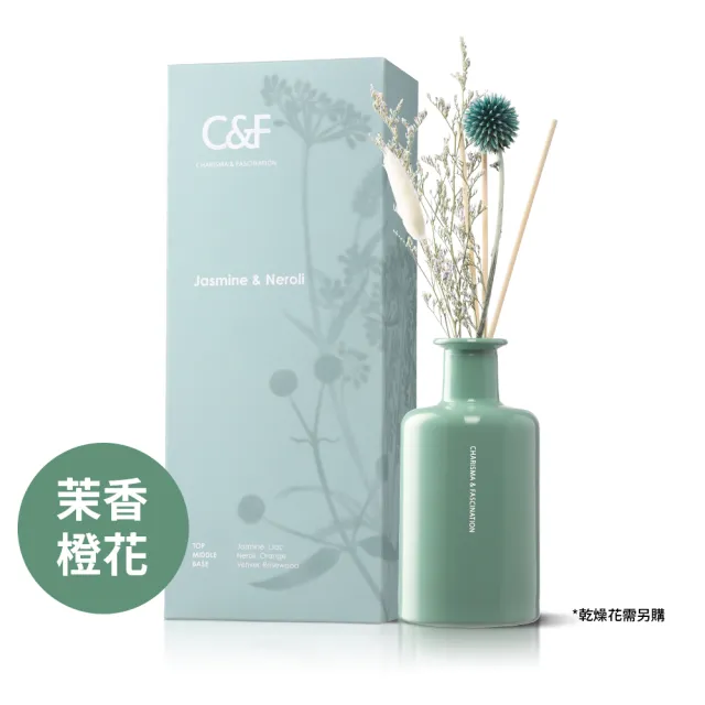 【C&F 香研所】花園孚日系香氛精油擴香200ml 任選2入超值組(居家香氛/香水精油/禮物)