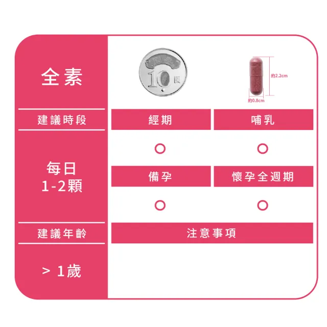【Gelovery 愷達生醫】頂級蔓越莓益生菌膠囊(10包組：30顆/包;2025世界品質金獎 高效濃度A型前花青素 全素)