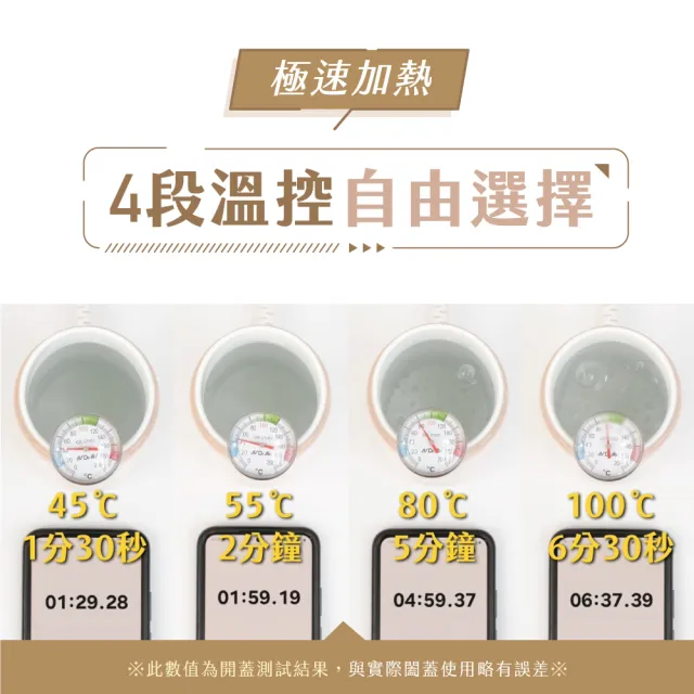 【KINYO】四季溫控快煮杯380ML 保溫杯 電熱水杯 燒水杯 加熱杯(國際電壓100-240V WV-KHP1230)