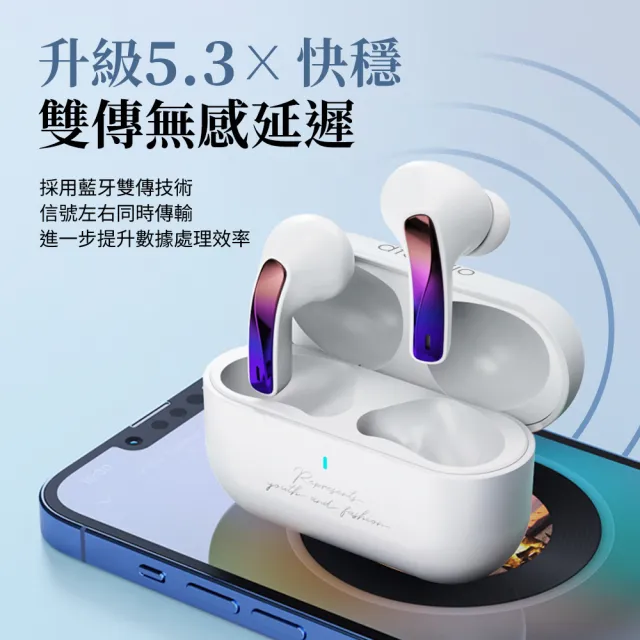 【DTAudio】T30 ANC主動式降噪無線耳機(HIFI音質/安卓蘋果通用)