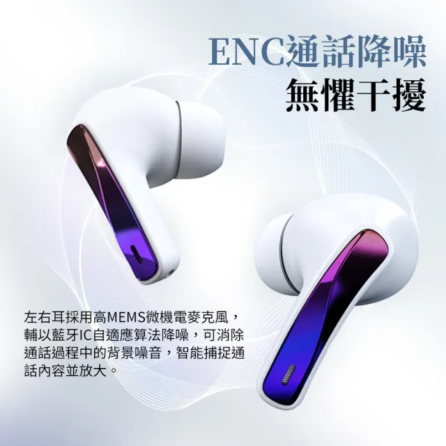 【DTAudio】T30 ANC主動式降噪無線耳機(HIFI音質/安卓蘋果通用)