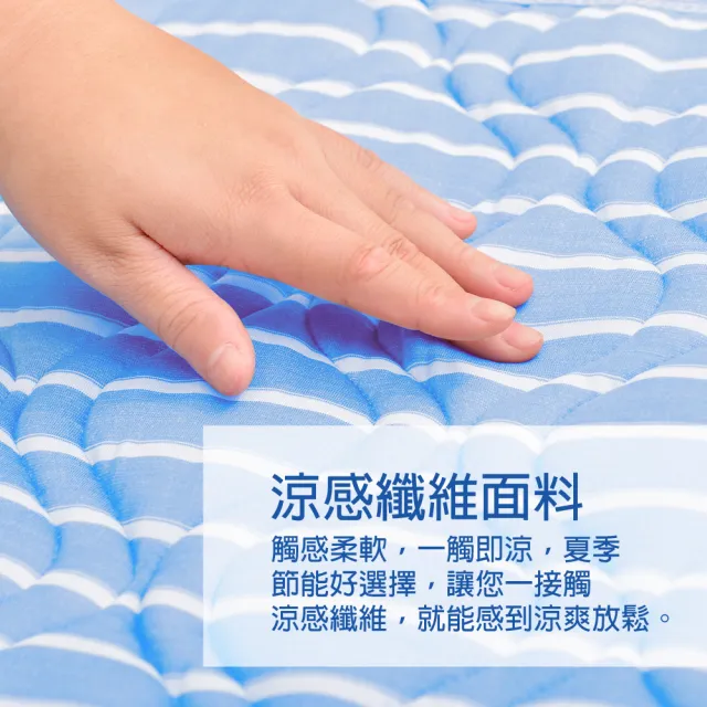 【LooCa】新一代酷冰涼保潔墊-雙5尺-條文款(多款任選★限量出清)