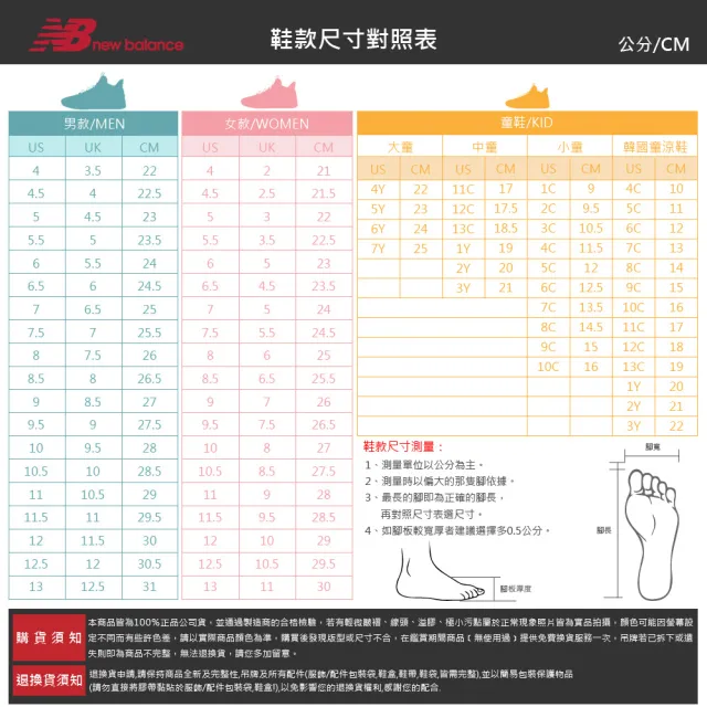 【NEW BALANCE】NB 運動鞋 童鞋 中童 兒童 魔鬼氈 藍白 P5742I6