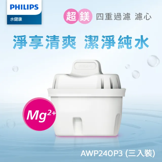 【Philips 飛利浦】鎂離子四重過濾 濾芯(三入-AWP240)(ADD5901/ADD5906/ADD5981/ADD5980適用) 一個月更換