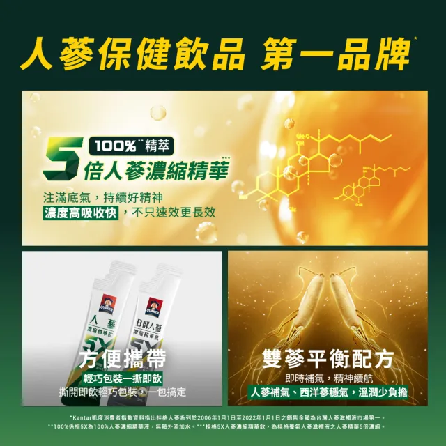 【QUAKER 桂格】5X人蔘濃縮精華飲15ml×30入x2盒(共60入)