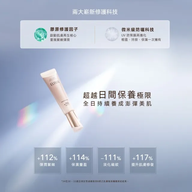 【ELIXIR 怡麗絲爾】膠原淨白多效美肌乳WT N 35ml(明星小銀管)