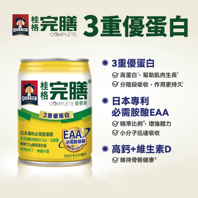 【桂格完膳】營養素3重優蛋白250mlx24x5箱 共120入