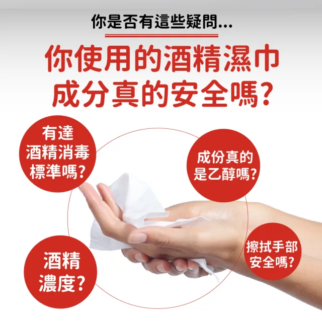 【醫強】醫強75%酒精布 酒精擦 12包組(60抽/包 含蓋包裝 大尺寸加厚)