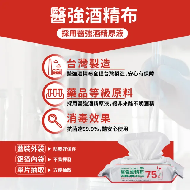 【醫強】醫強75%酒精布 酒精擦 12包組(60抽/包 含蓋包裝 大尺寸加厚)