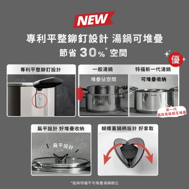 【Tefal 特福】精銳系列24cm不鏽鋼雙耳湯鍋_加蓋(不挑爐具、IH爐可用鍋)