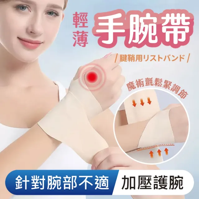 【2026】護腕推薦ptt》10款高評價人氣品牌排行榜 | BALIMAN情報局